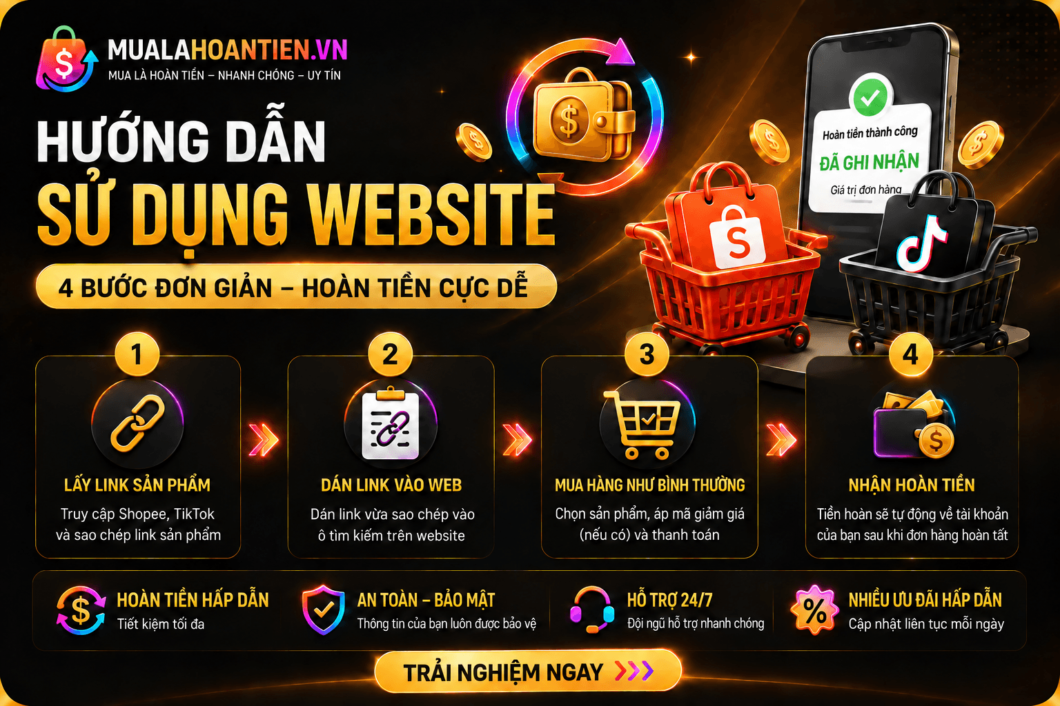 Hướng dẫn nhận hoàn tiền khi mua sắm